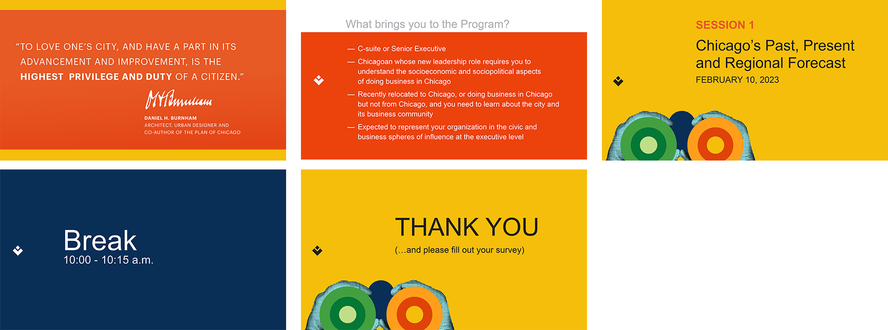 Power Point presentation