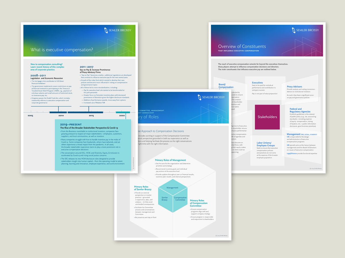 Infographics used in company collateral